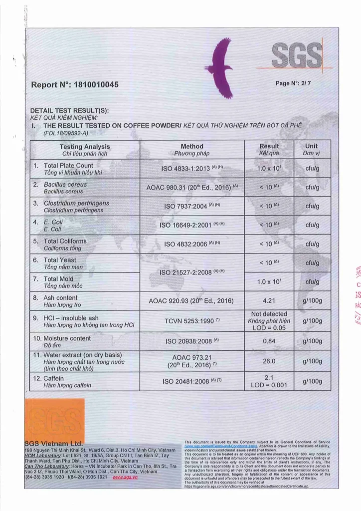 2018 Feb 28 - MTV Nutri Test Report- WB EXPERT BLEND 1_2_26_11zon