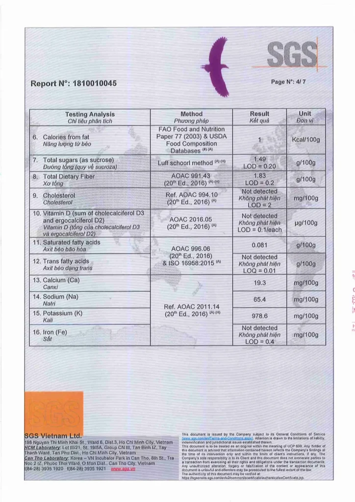 2018 Feb 28 - MTV Nutri Test Report- WB EXPERT BLEND 1_4_28_11zon