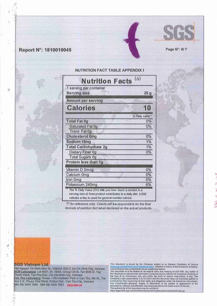 2018 Feb 28 - MTV Nutri Test Report- WB EXPERT BLEND 1_6_30_11zon
