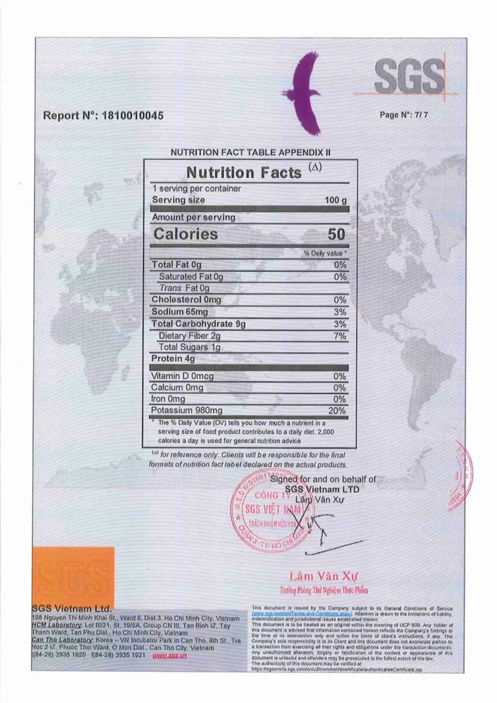 2018 Feb 28 - MTV Nutri Test Report- WB EXPERT BLEND 1_7_1_11zon