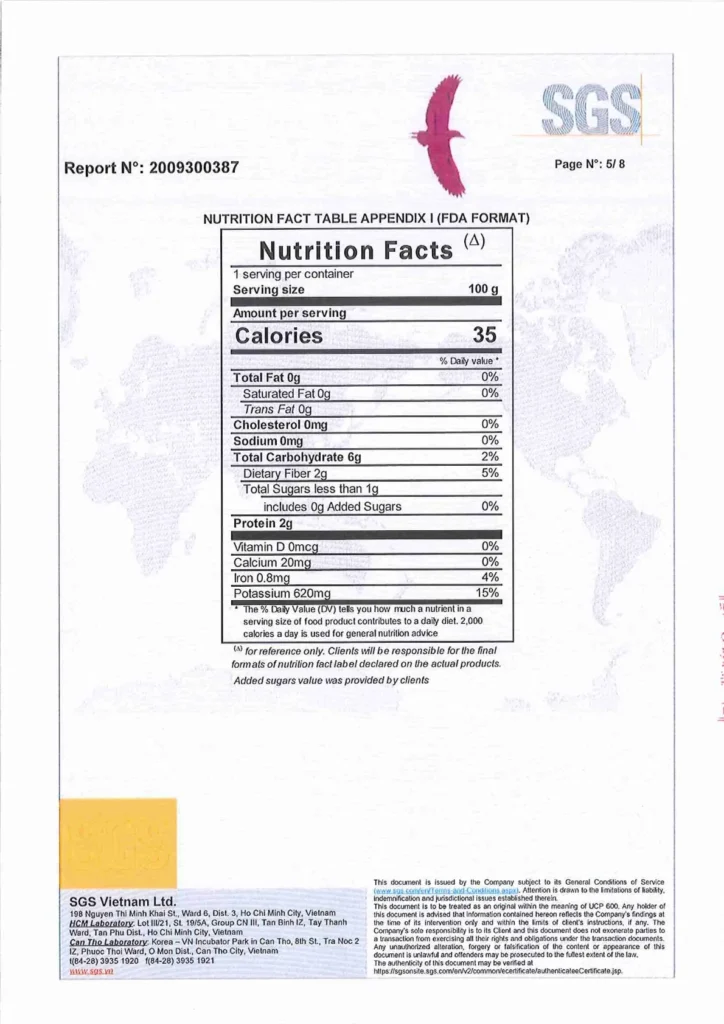 2020_Aug_10_MTV_Nutri_Test_Report_WB_BUON_MA_THUOT_dung_10_08_2020_5_6_11zon